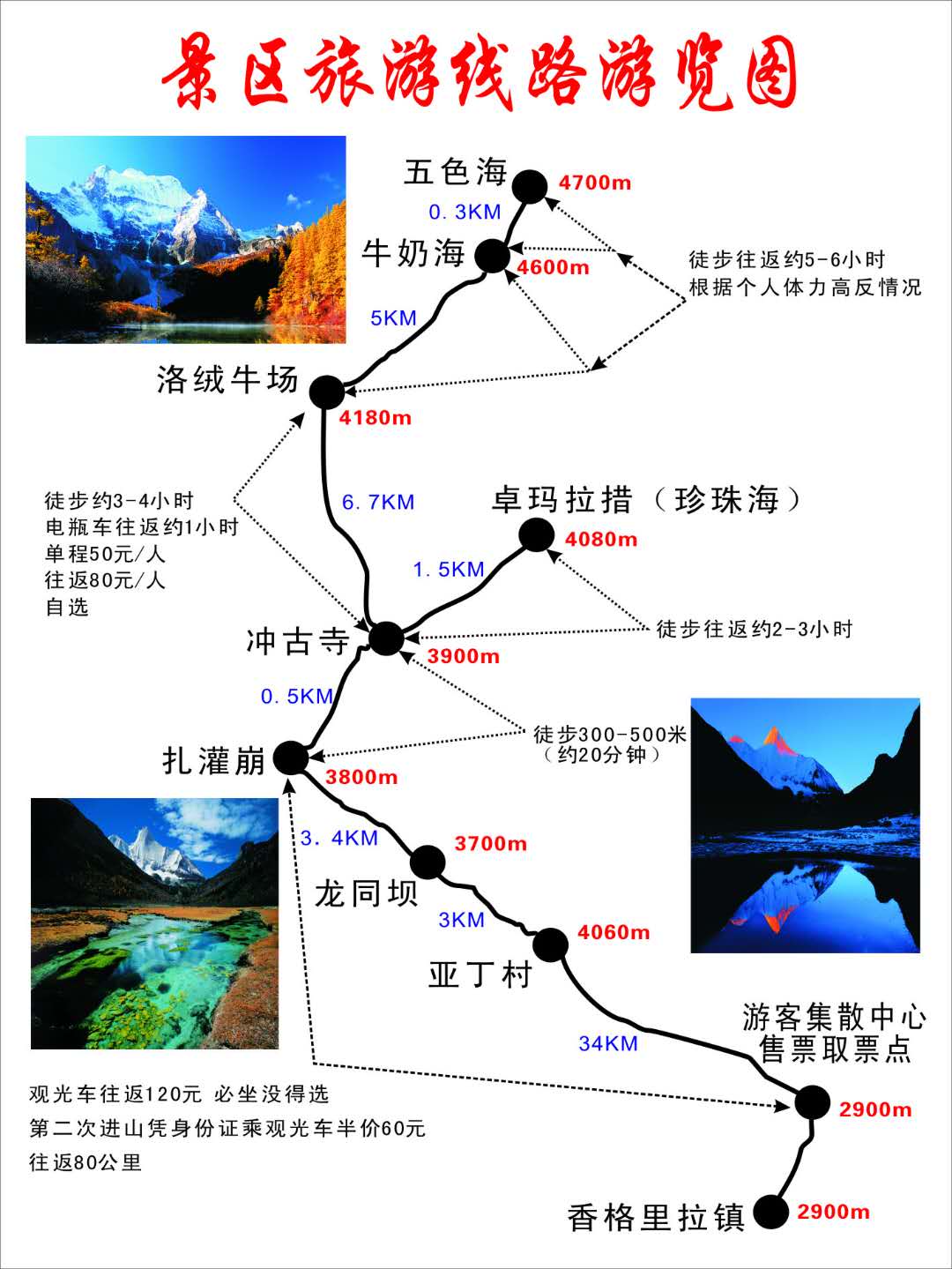 甘孜州稻城亚丁旅游景区景区导览图