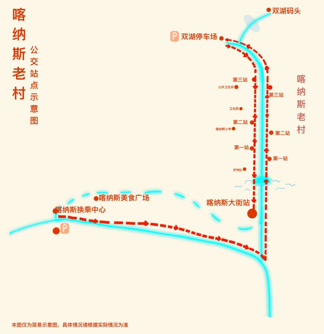 阿勒泰地区喀纳斯景区景区导览图