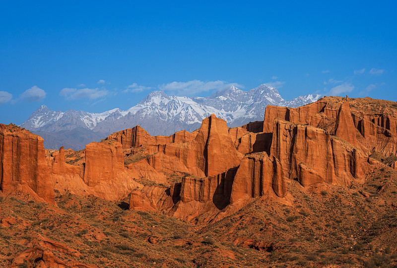 阿克苏地区天山托木尔景区托木尔大峡谷实景